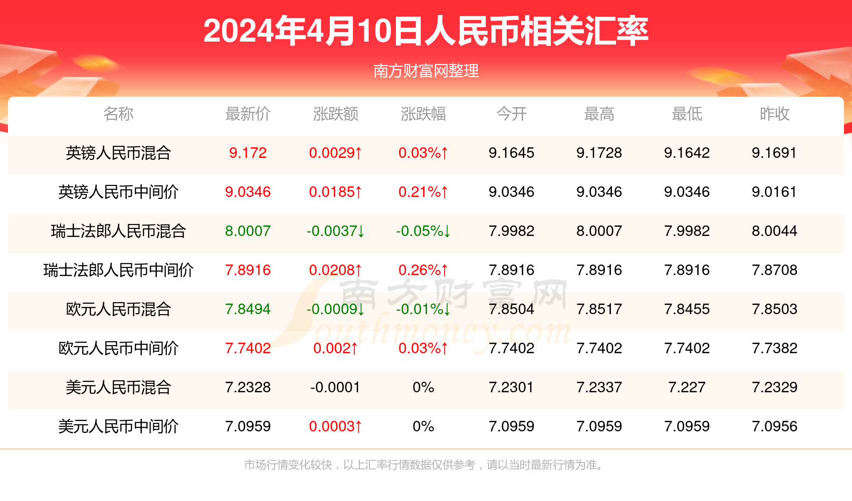 新澳门资料大全免费澳门资料大全,新澳门免费资源获取指南_精简版7.9