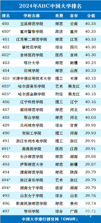 2024年10月21日 第36页