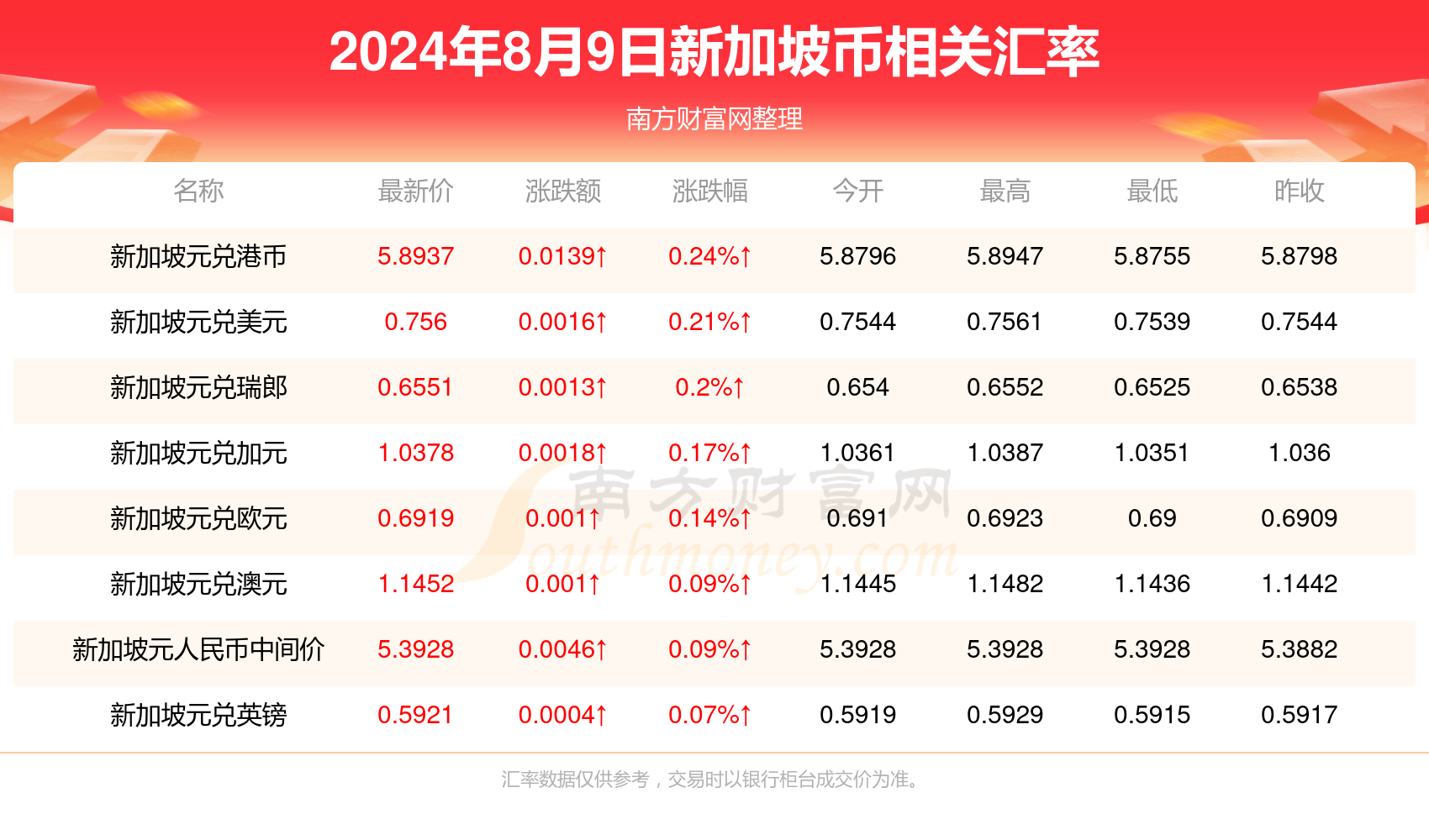 2024年管家婆精准一肖61期,2024年第61期管家婆精准预测解析_游戏版4.39