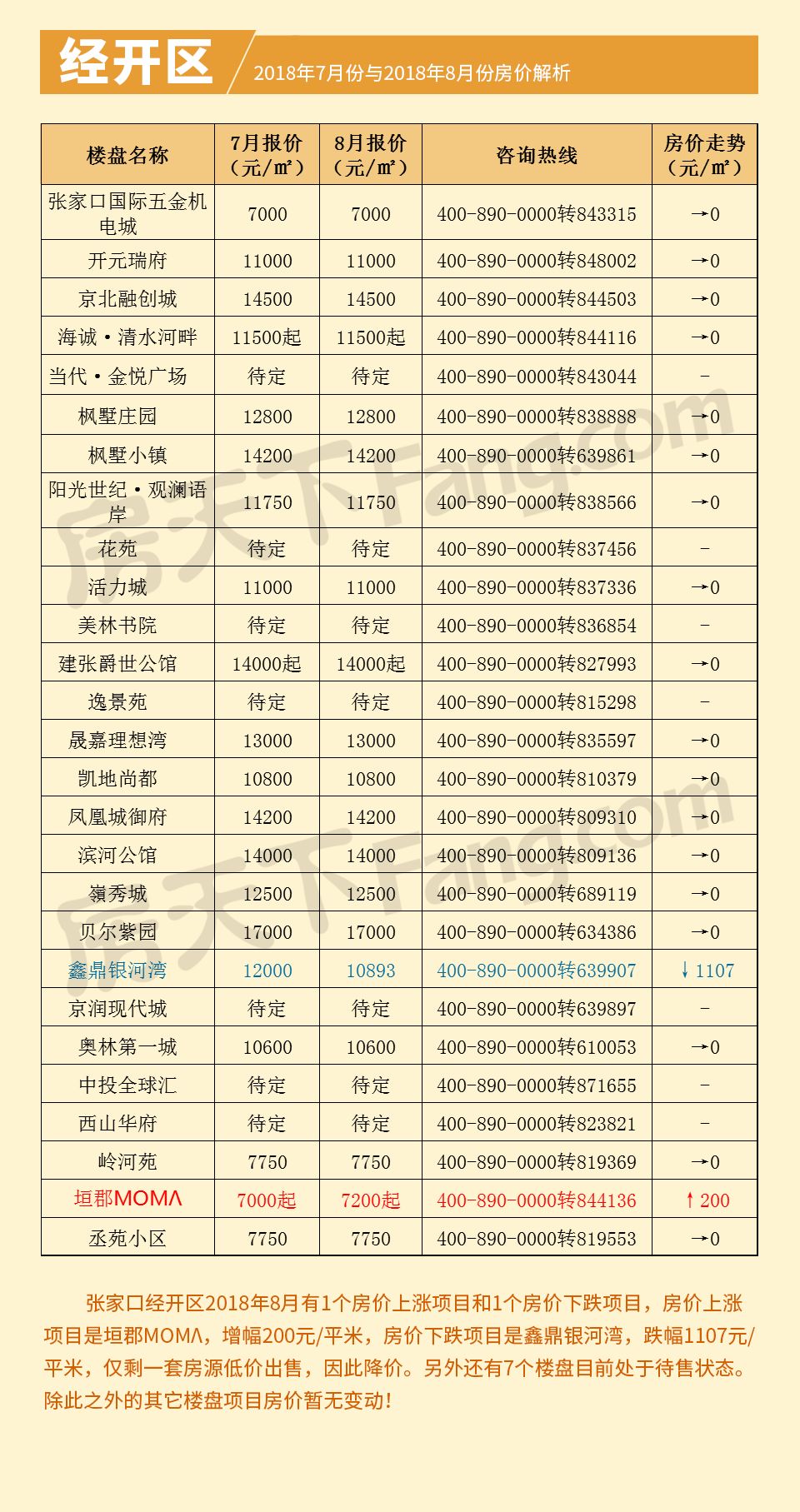 奥门2024年最新资料，最新热门解答落实_战略版18.12.1