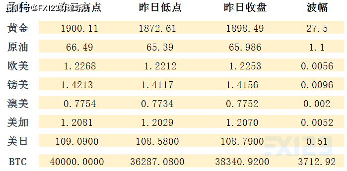 2024天天彩资料大全免费，全面解答解释落实_战略版39.100.77