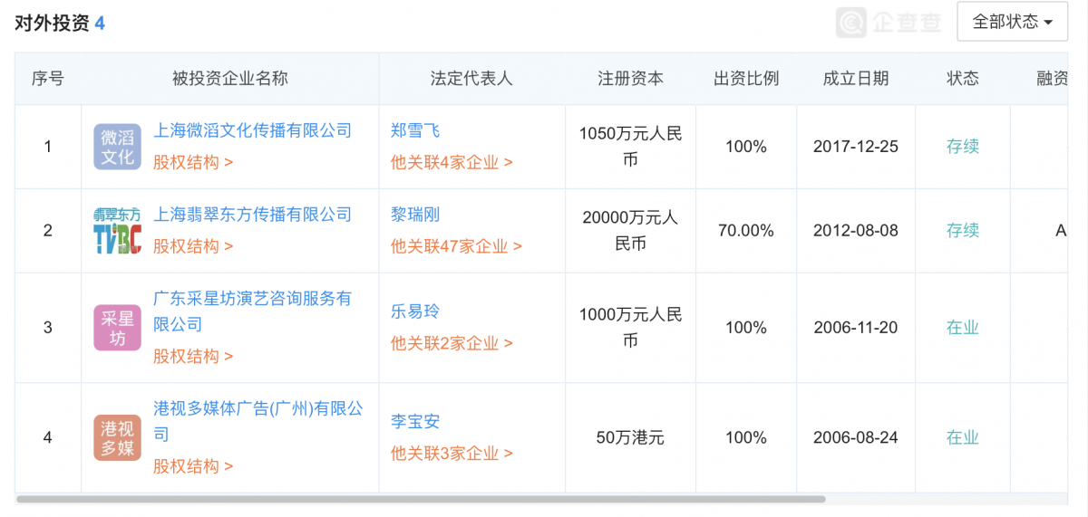 香港新澳精准资料免费提供，时代资料解释落实_ios45.72.55