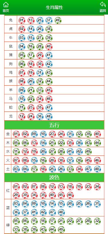 澳门最准一肖一码一码匠子生活，准确资料解释落实_网页版65.1.95