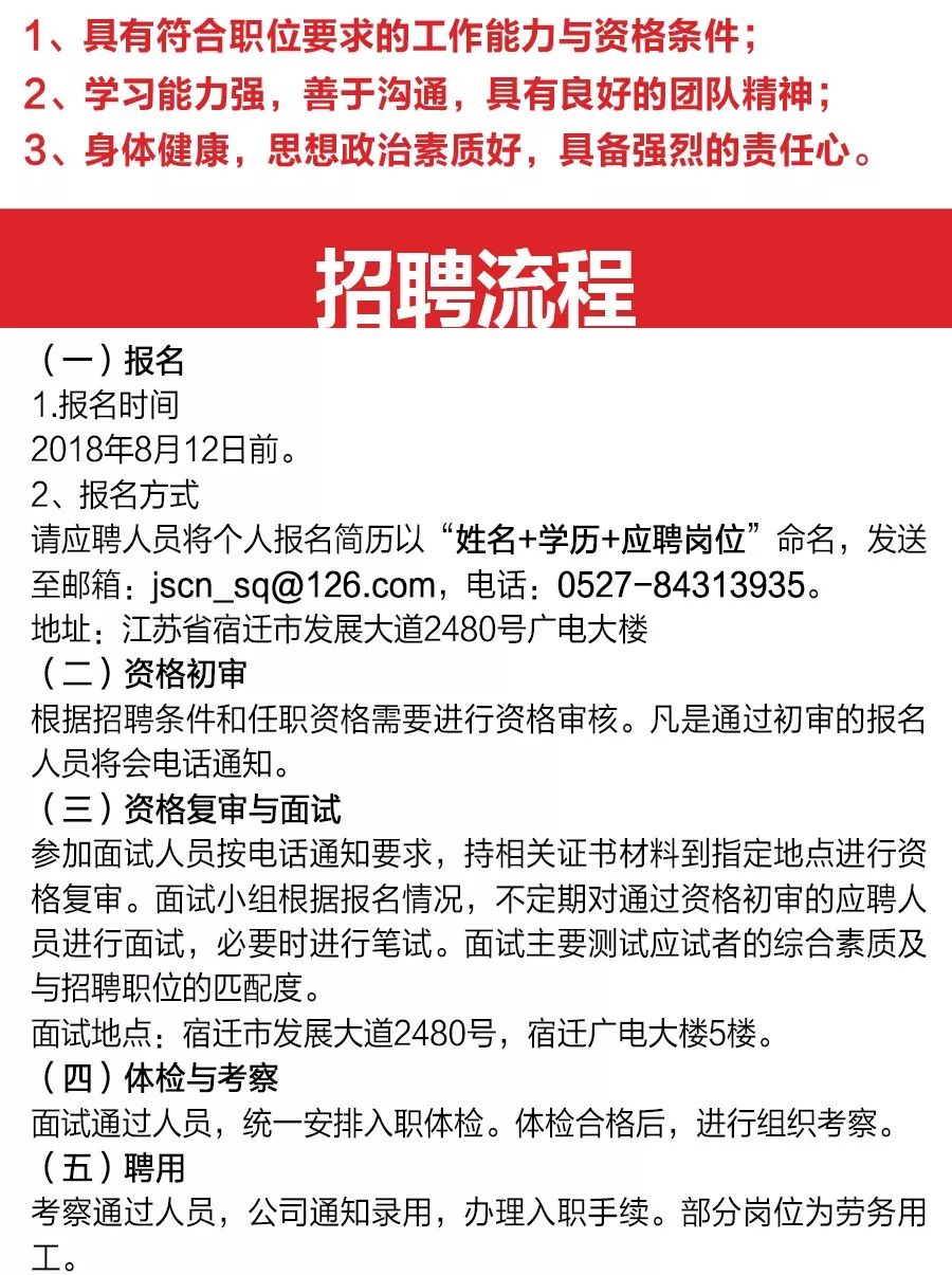 句容热线网最新招聘