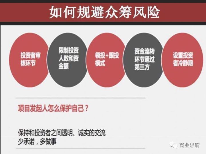 众筹行业新政策出台，力促健康发展与规范化进程