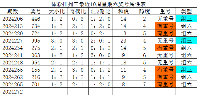 刘伯温四肖中特选料930的，最佳精选解释落实_iPhone68.48.6