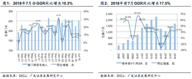 2024年10月22日 第60页