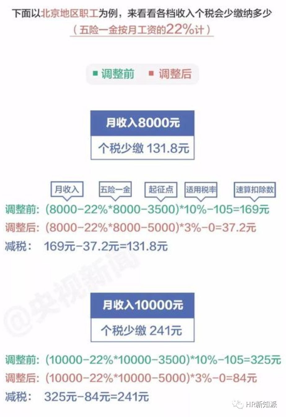 2024年10月 第201页