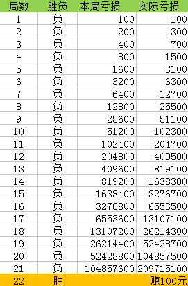 澳门一码一码100准确，效率资料解释落实_V版47.75.52