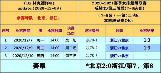 二四六香港天天开彩大全，最新热门解答落实_VIP43.2.43