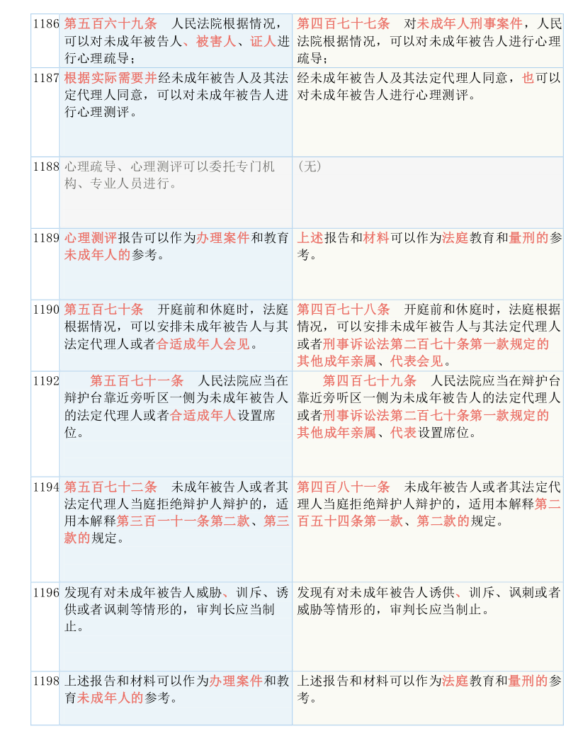 三肖三码必中一刘伯温，最新答案解释落实_app98.77.82