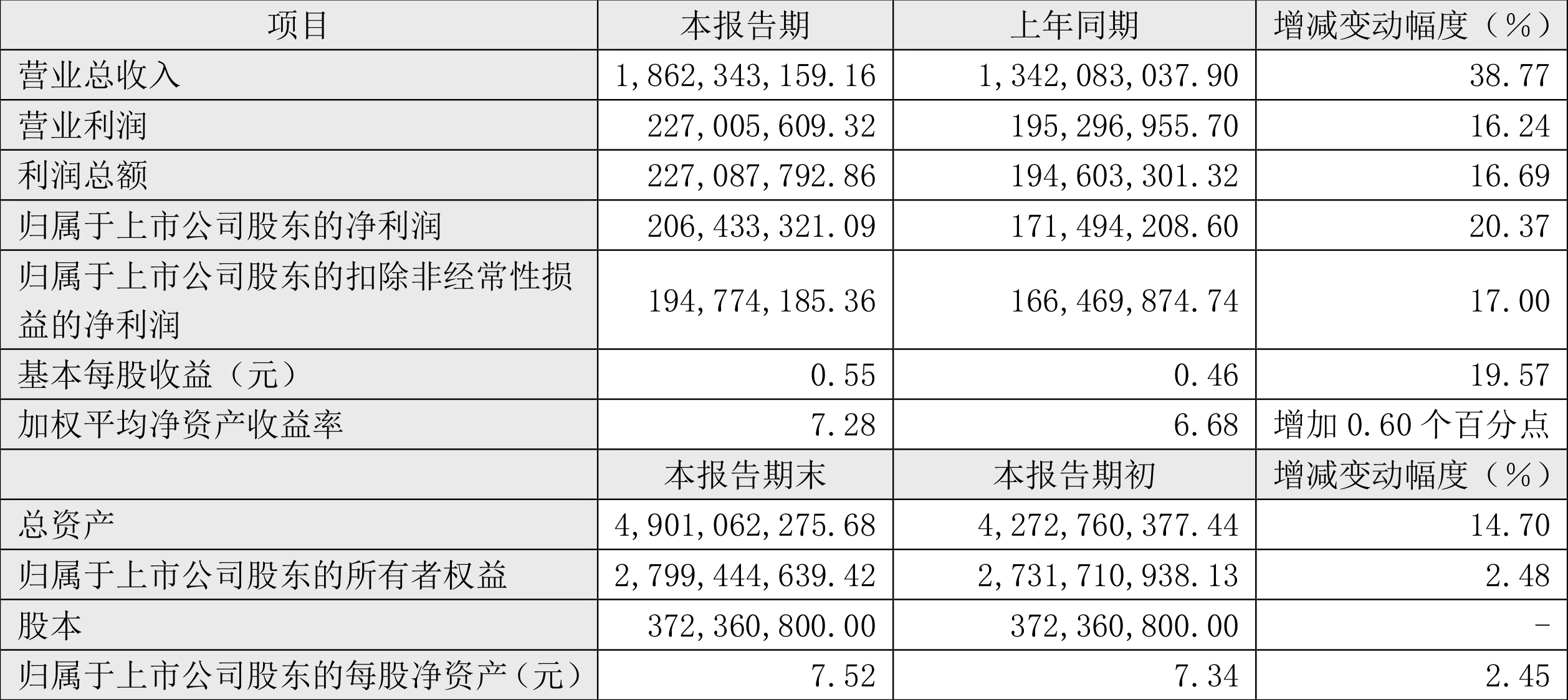 新2024年澳门天天开好彩，效率资料解释落实_战略版46.79.15