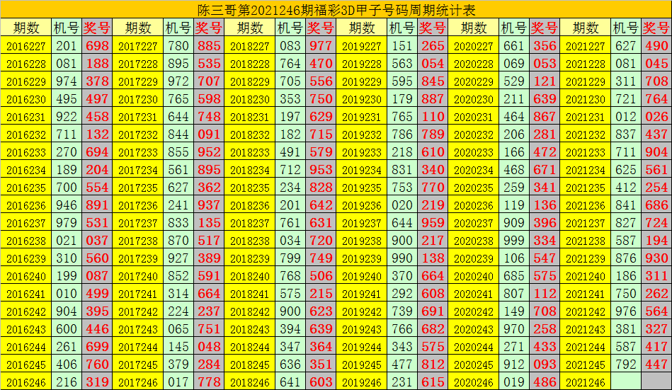 二四六香港资料期期准千附三险阻，最新正品解答落实_战略版41.28.95