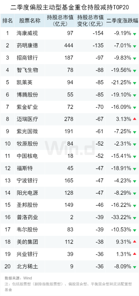 一码一肖100%精准，全面解答解释落实_V29.25.49