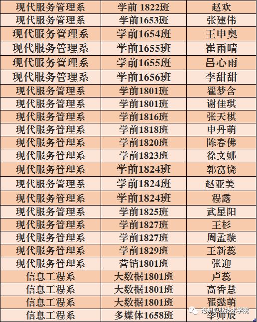 2024年10月22日 第41页