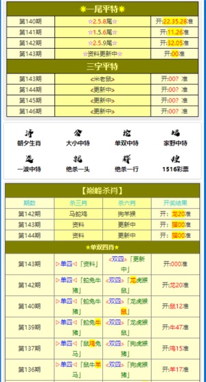 2024新澳门全年九肖资料，绝对经典解释落实_V84.46.31