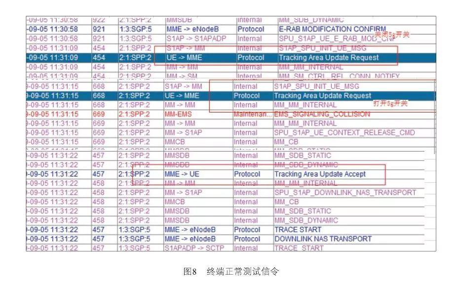 澳门一码一肖100准吗，全面解答解释落实_The83.68.31