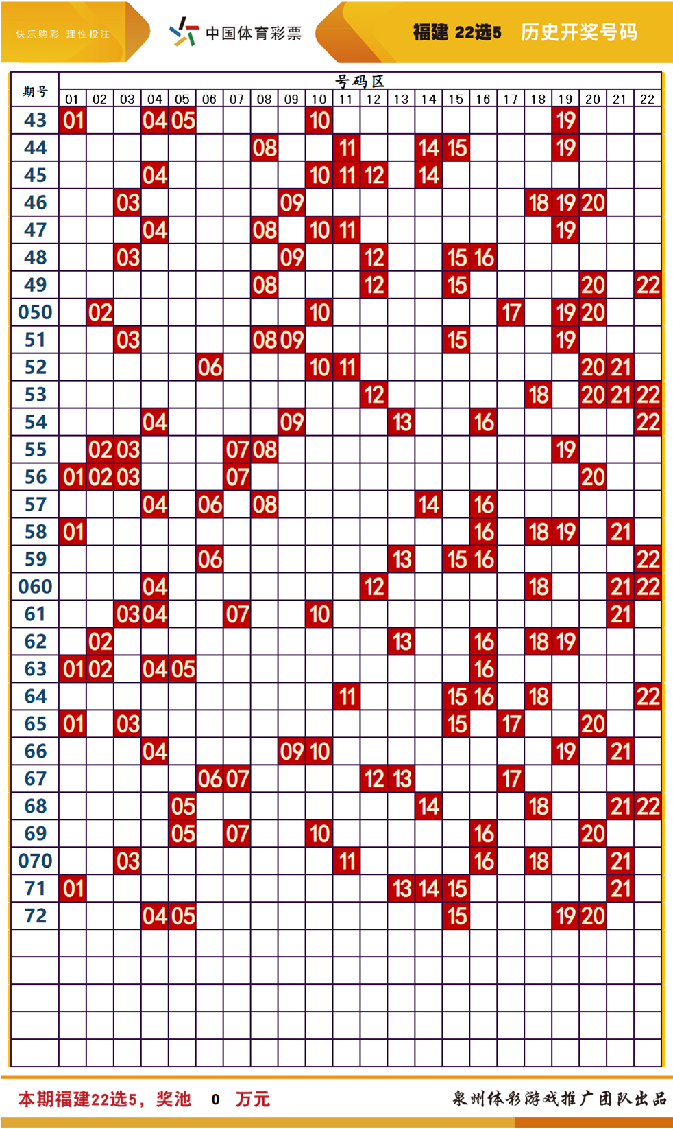 2024新澳门天天开好彩大全孔的五伏，最新核心解答落实_3D97.12.65