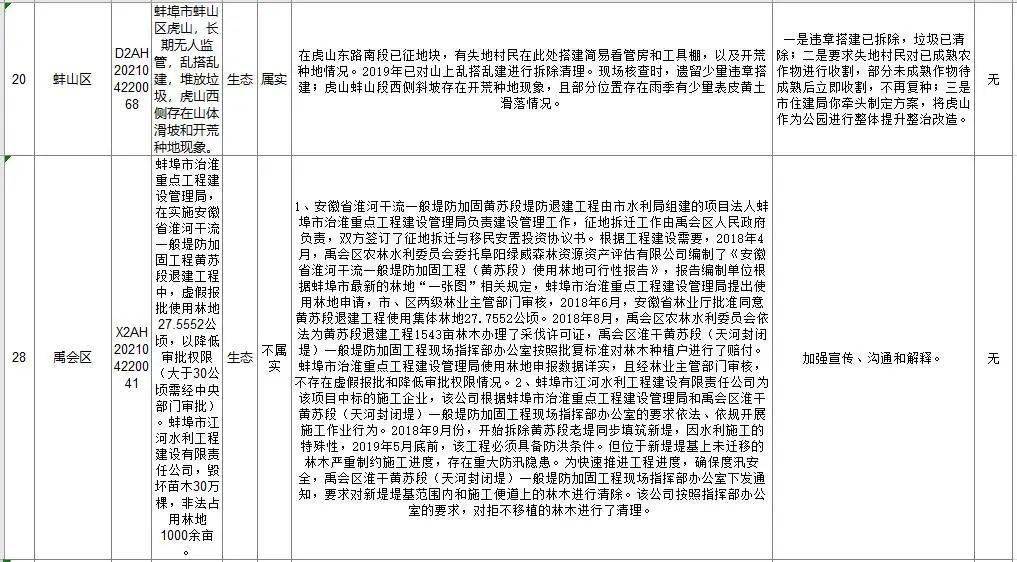 三肖三码必中一刘伯温，最新核心解答落实_iShop51.1.77