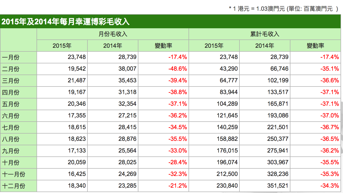 澳门王中王一肖一特一中，数据资料解释落实_BT84.60.12