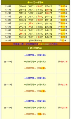 白小姐一肖一码100正确，最新答案解释落实_VIP96.90.16