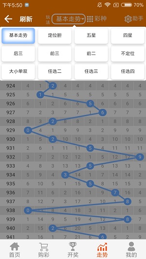 二四六香港管家婆生肖表，全面解答解释落实_app44.96.9