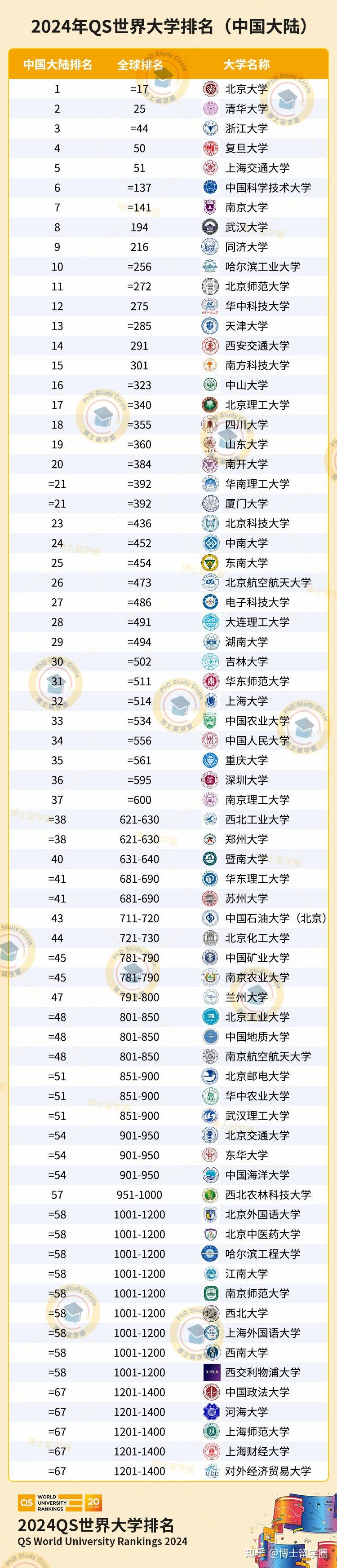 澳门王中王100%的资料2024，最新正品解答落实_iPad46.96.12