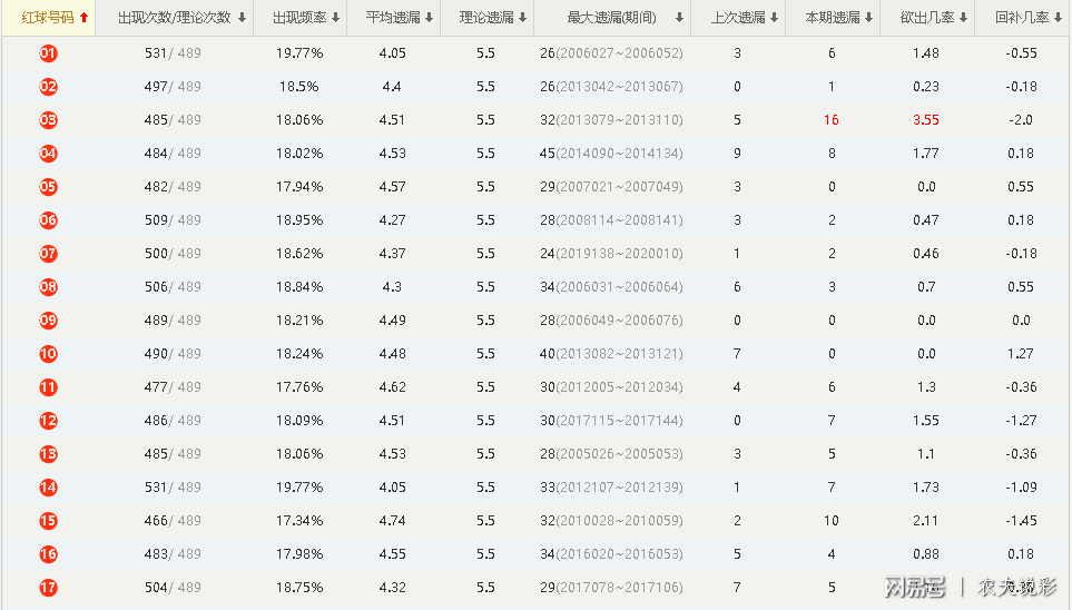 刘伯温精准一肖大公开930，数据资料解释落实_BT49.58.98