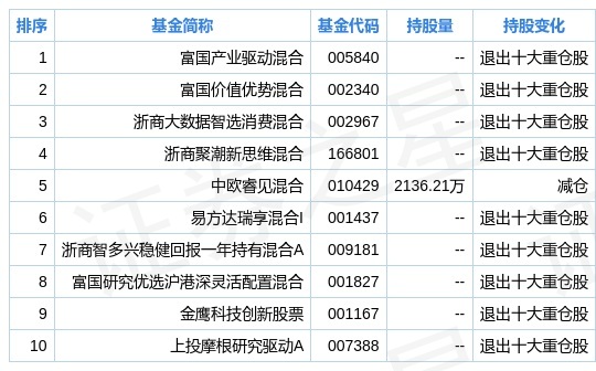 2024新奥正版资料免费，数据资料解释落实_The12.97.1