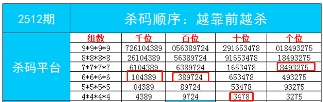 最准一肖一码一一孑中特，绝对经典解释落实_ios66.35.65