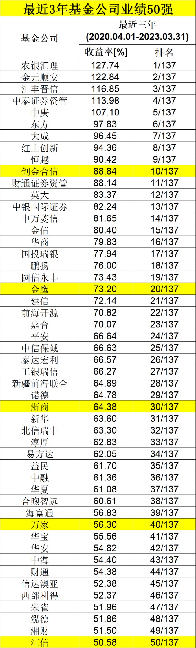 2024新澳门天天开好彩大全146期，决策资料解释落实_ios48.81.90