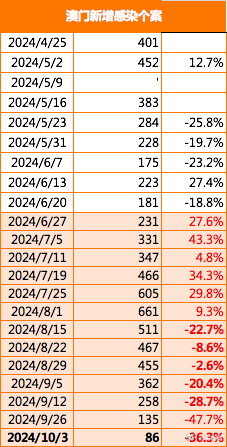 新澳门今晚精准一码，时代资料解释落实_BT41.86.86