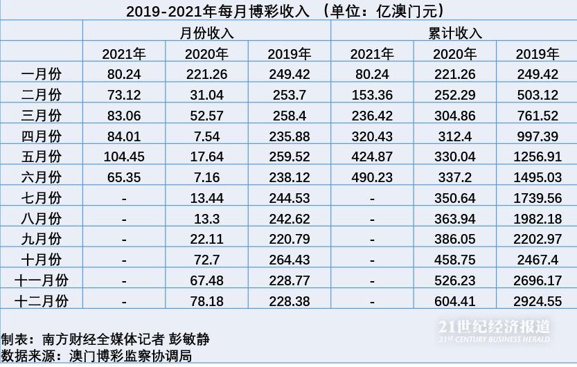 澳门天天彩期期精准龙门客栈，时代资料解释落实_iShop31.45.66