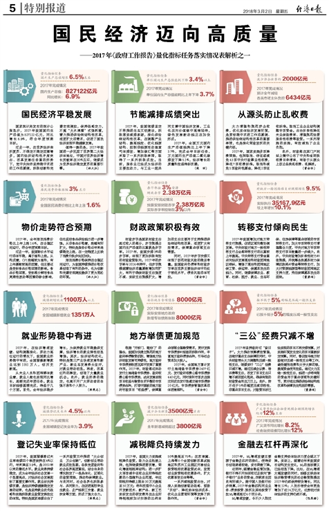 2024澳门免费最精准龙门，最新核心解答落实_战略版41.56.59