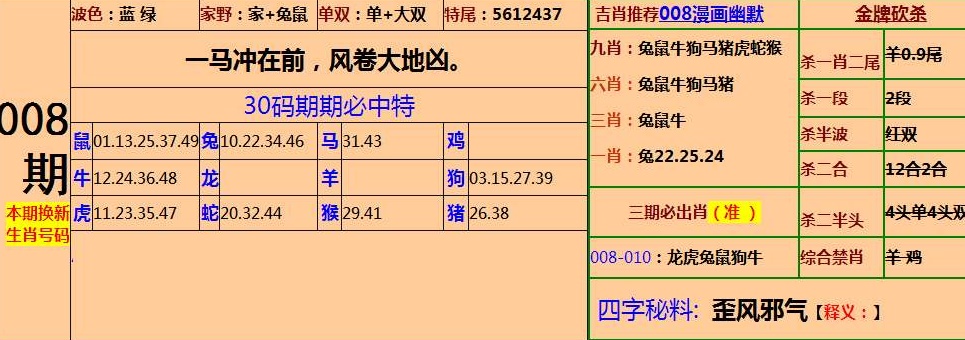 四肖中特期期期准四免费网站，动态词语解释落实_iPad22.48.76