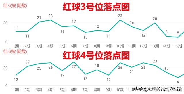 2024年10月22日 第16页