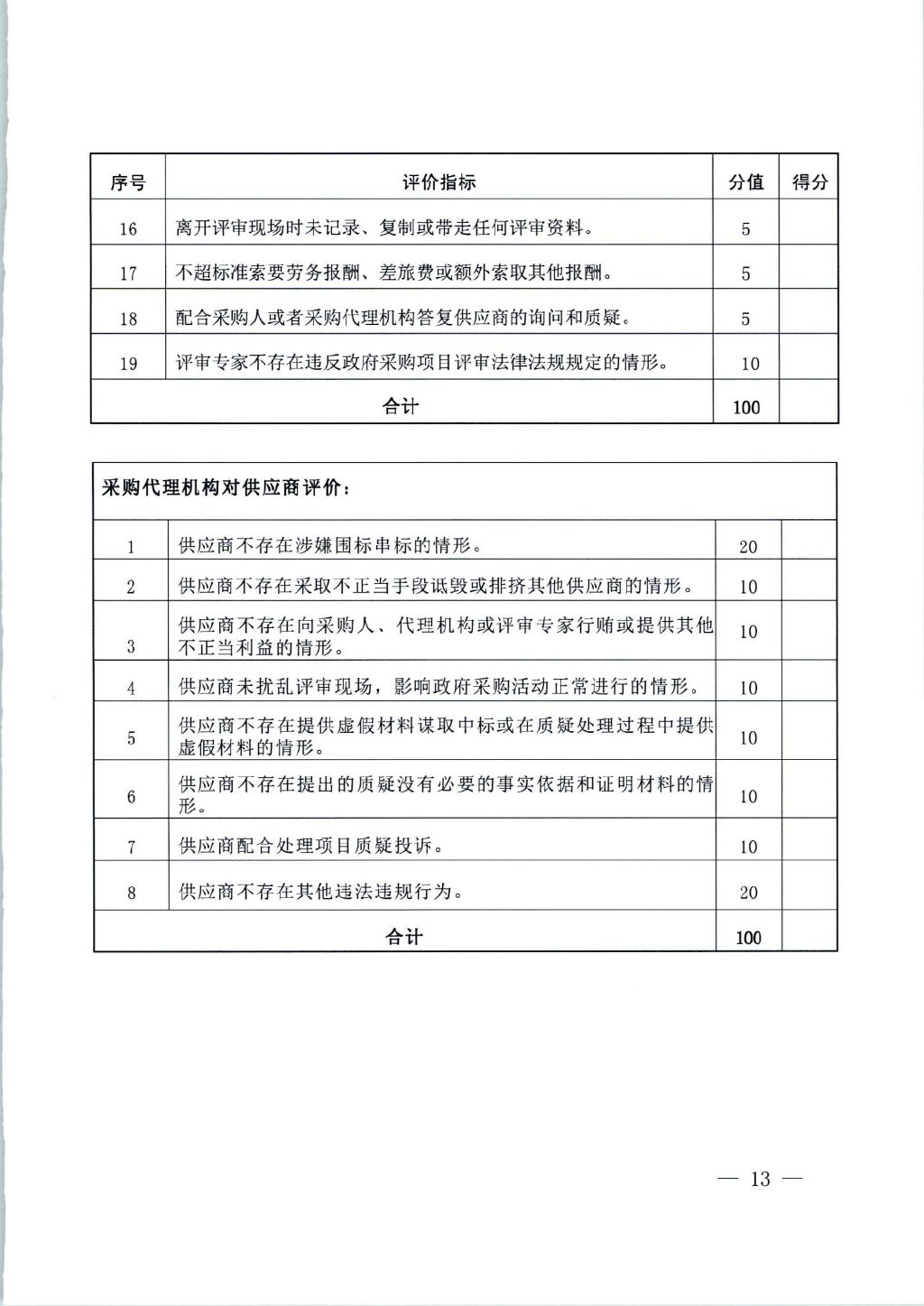 深度解析，政府采购最新评分标准与要点