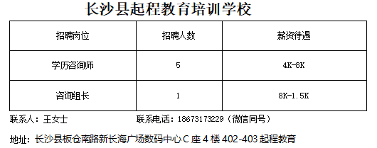 长沙星沙最新招聘