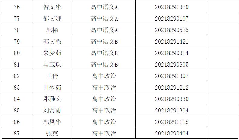 峄城最新招聘信息