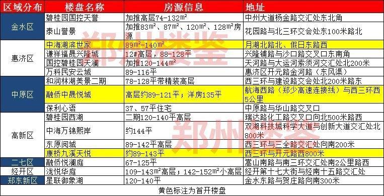 2024年10月22日 第3页