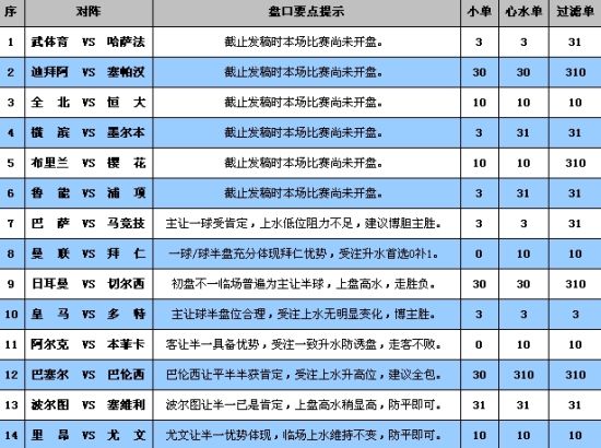 494949澳门今晚开什么454411，最新核心解答落实_ios75.52.93