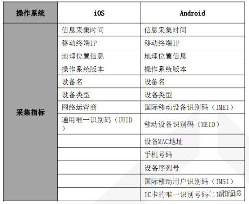 澳门一码一码100准确，数据资料解释落实_The34.66.93