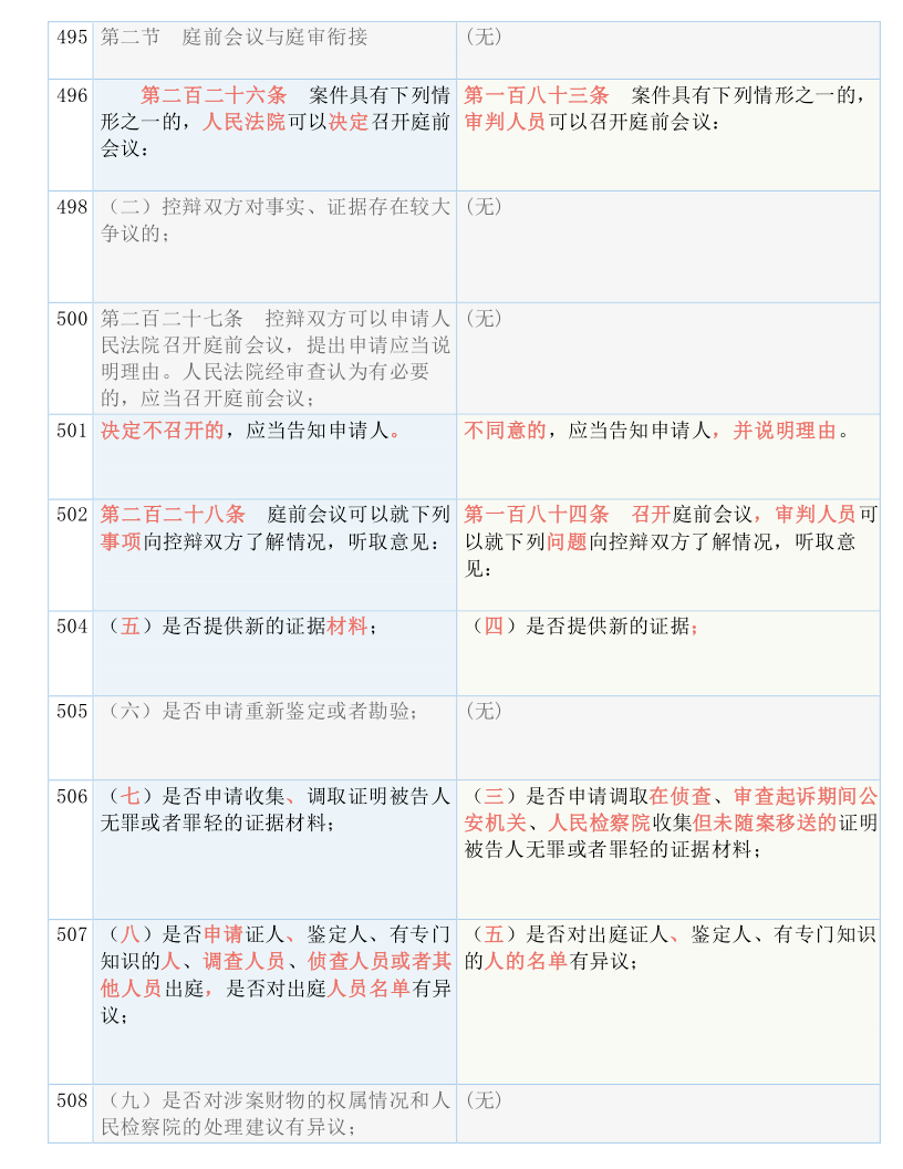 澳门一码一肖一待一中广东，准确资料解释落实_app82.32.41