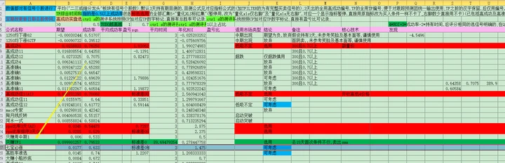 植物选育 第8页