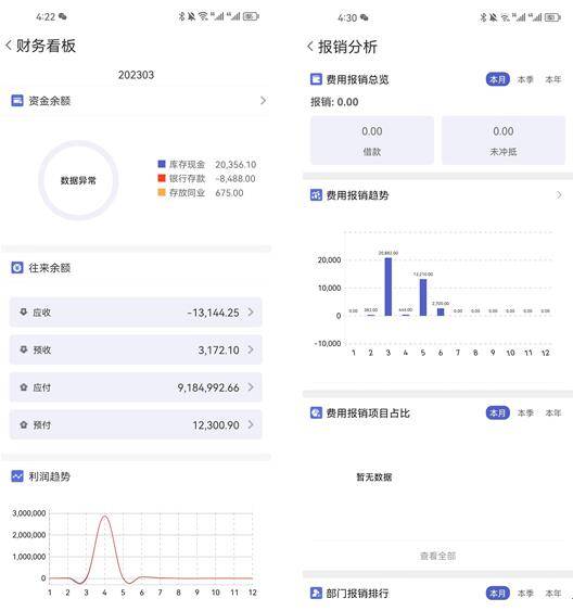 管家婆一肖一码最准资料公开，数据资料解释落实_iPad16.57.93