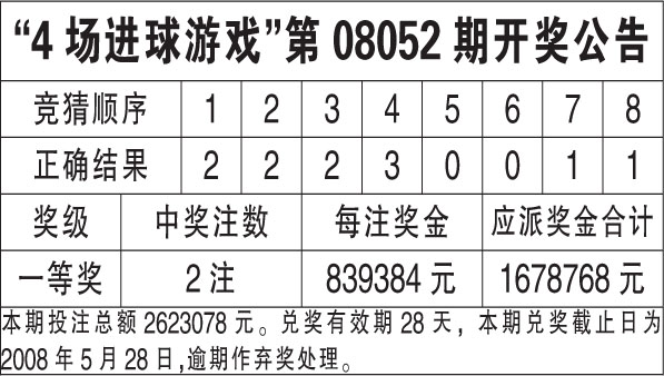 植物雕塑 第7页