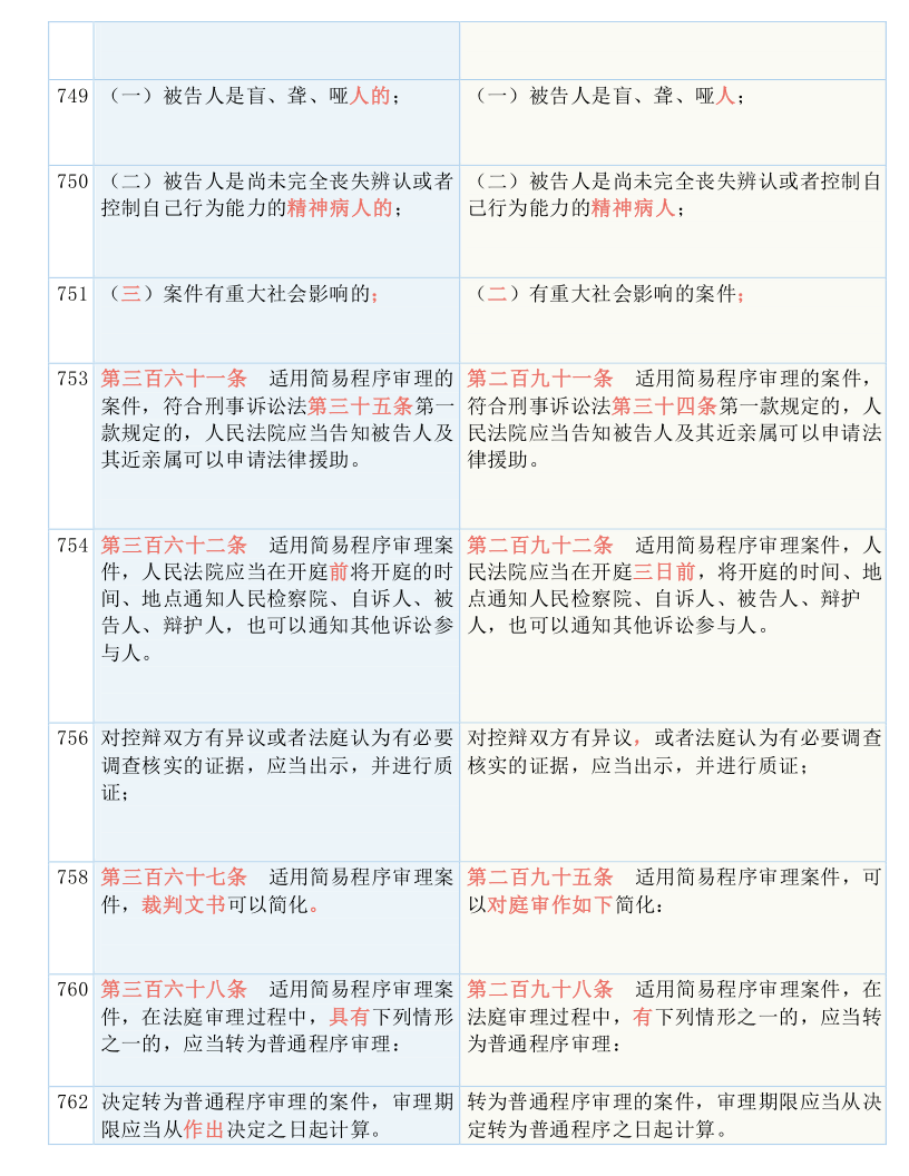 澳门一码一肖100准吗，最新答案解释落实_iPhone6.25.96