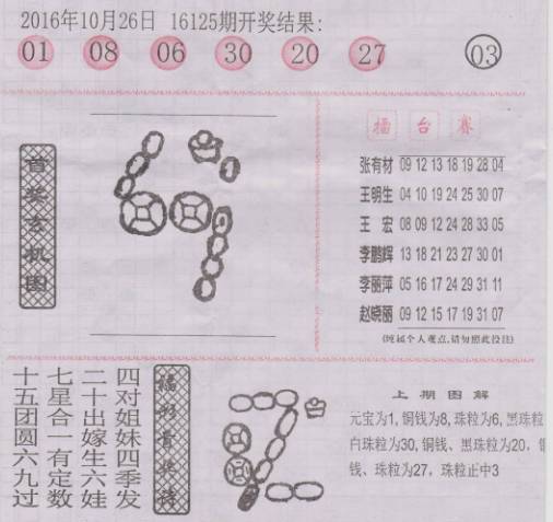 二四六香港资料期期准千附三险阻，最新热门解答落实_WP45.88.50