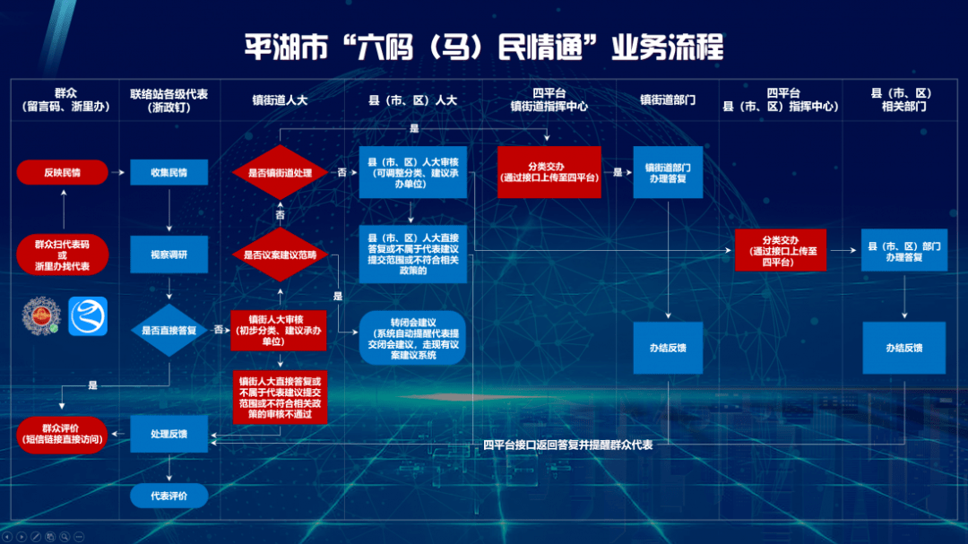 新澳门2024年资料大全宫家婆，最佳精选解释落实_GM版9.23.23