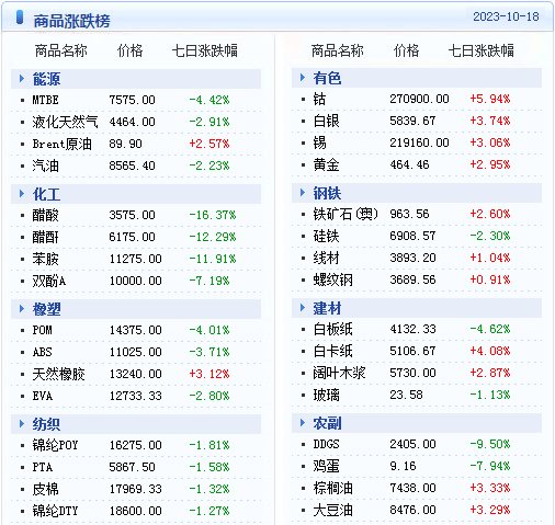 新澳内部资料精准一码，全面解答解释落实_战略版87.96.71